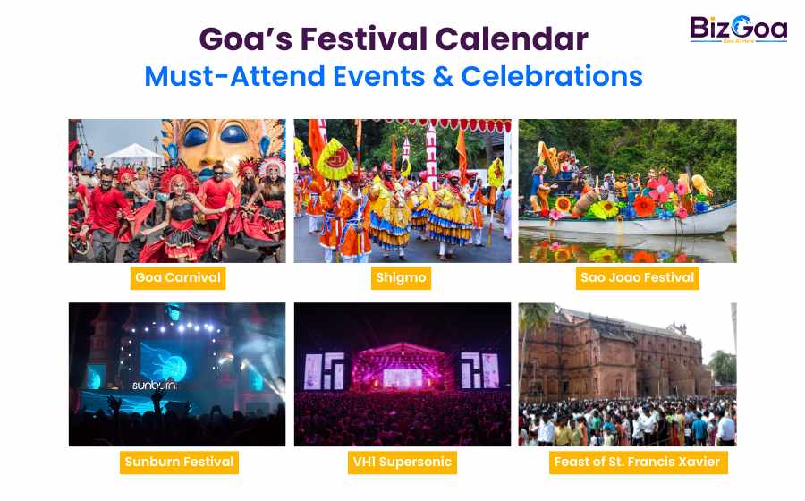 Colorful crowd at Goa Carnival parade with floats and dancers during 2025 festival season