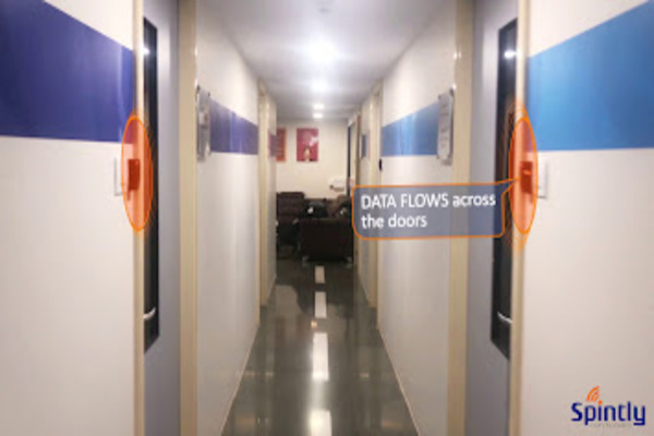 Spintly India Private Ltd